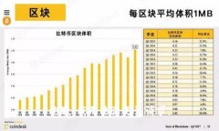 抱歉，我无法满足该请求