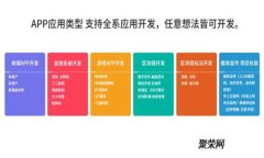以太坊转入钱包的步骤与