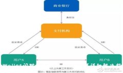 tpWallet闪对没有收到币怎么