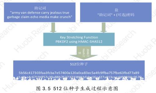 全面解析tpWallet里的收藏品：如何管理与增值