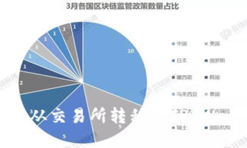 如何将数字货币从交易所转移到TP Wallet的详细教程