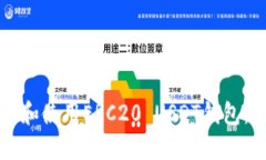 如何选择和使用ERC20 USDT钱