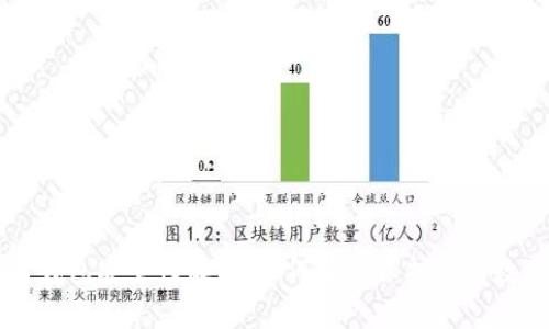 区块链钱包安全性解析：如何有效保护您的数字资产