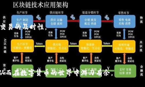 baoti全面解析TK区块链钱包：功能、安全性与使用指南/baoti
TK区块链钱包, 区块链, 数字货币/guanjianci

随着数字货币的迅速发展，区块链钱包作为数字货币存储和交易的重要工具，受到了越来越多用户的关注。TK区块链钱包是新兴市场中的一款钱包，凭借其先进的技术和用户友好的界面吸引了不少用户。在本文中，我们将全面解析TK区块链钱包的功能、安全性与使用指南，帮助用户更好地理解和使用这一重要工具。

什么是TK区块链钱包？
TK区块链钱包是一种数字货币钱包，允许用户存储、发送和接收各种类型的数字资产。与传统的钱包不同，TK钱包基于区块链技术，提供更为安全、透明的交易环境。用户可以通过任意设备（如手机、平板、PC）访问TK钱包，进行数字资产管理。该钱包不仅支持多种主流的区块链项目和代币，还具备去中心化的特点，用户的私钥始终由自己掌握，降低了被黑客攻击或数据泄露的风险。

TK区块链钱包的核心功能
TK区块链钱包不仅具备传统钱包的基本功能，如发送和接收货币，还提供了一系列先进的功能来提升用户的体验和安全性。以下是TK区块链钱包的一些核心功能：

ul
  listrong多币种支持：/strongTK钱包支持多种主流数字货币和代币，包括比特币、以太坊、莱特币等，用户可随时在钱包内进行切换。/li
  listrong去中心化存储：/strong用户的私钥存储在本地设备中，而非第三方服务器上，增强了钱包的安全性。/li
  listrong交易的实时监控：/strong用户可以实时查看其交易历史，包括交易金额、时间和状态，确保对资产的全面掌控。/li
  listrong用户友好的界面：/strongTK钱包的界面设计直观易用，即便是新手用户也能快速上手。/li
  listrong安全防护机制：/strong钱包支持多重签名和两步验证等安全功能，有效保护用户资产。/li
/ul

TK区块链钱包的安全性
安全性是区块链钱包最重要的考虑因素之一。TK区块链钱包在这方面做了诸多努力，确保用户的数字资产得到有效保护：

ul
  listrong私钥管理：/strongTK钱包采用了先进的加密技术，用户的私钥只保存在本地设备上，不会上传至云端。这有效防止了因服务器泄密导致的资产损失。/li
  listrong双重身份验证：/strong用户在进行敏感操作（如转账、提现）时，系统会通过邮箱或手机进行身份验证，确保操作的安全。/li
  listrong定期更新和维护：/strongTK开发团队定期发布安全更新，修复已知漏洞，确保钱包始终处于安全状态。/li
  listrong备份和恢复：/strongTK钱包提供备份功能，用户可轻松备份钱包数据，并在更换设备时快速恢复。/li
/ul

如何使用TK区块链钱包？
使用TK区块链钱包的步骤非常简单，适合各种水平的用户。下面是使用TK钱包的详细步骤：

ol
  listrong下载和安装：/strong用户可以从官方渠道下载TK钱包的应用，并按照提示进行安装。用户在安装后也需注意选择合适的权限，以保护用户的信息安全。/li
  listrong创建账户：/strong打开应用后，用户需按照指引创建一个新账户。在此过程中，用户将获得一个私钥和助记词，这两个信息需小心保存。/li
  listrong充值资金：/strong用户可以通过扫描二维码或输入地址向TK钱包充值。这一过程通常会依赖于区块链技术，交易确认时间会根据区块链网络的状态而有所不同。/li
  listrong进行交易：/strong用户在需要发送数字货币时，只需输入对方的地址和金额，确认交易信息后进行确认。用户也可以在钱包内查看交易状态。/li
  listrong提现：/strong如果用户希望将数字资产提现到法币账户，也可以选择相应的提现功能。需要注意的是，提现可能需要经过相应的实名认证与合规过程。/li
/ol

TK区块链钱包的优缺点
虽然TK区块链钱包在安全性和功能上都有不错的表现，但仍然有一些优缺点需要用户考虑：

h4优点：/h4
ul
  li安全性高，私钥本地存储。/li
  li支持多种数字货币与代币。/li
  li用户友好的界面设计，易于操作。/li
  li实时交易监控，用户可快速查看资产动态。/li
/ul

h4缺点：/h4
ul
  li相对较新的产品，市场认可度仍待提升。/li
  li部分功能的使用体验可能不及老牌钱包。/li
/ul

常见问题解答
在使用TK区块链钱包过程中，用户可能会遇到一些常见问题。以下是针对这些问题的详细解答：

问题1：如何确保TK区块链钱包的安全性？
确保TK区块链钱包安全性的方法主要有：
ul
  listrong私钥保管：/strong确保私钥与助记词存放在安全的地方，不随意分享给他人。/li
  listrong定期更新：/strong关注TK钱包的安全更新信息，及时下载并安装更新。/li
  listrong启用双重认证：/strong在钱包及任何相关在线账户启用双重身份验证，给账户增加一层保护。/li
/ul

问题2：TK区块链钱包支持哪些数字货币？
TK区块链钱包支持比特币、以太坊、莱特币以及许多其他的代币，具体支持的种类会根据市场需求进行调整。用户在钱包内可以清晰看到支持的币种列表。

问题3：如何恢复丢失的TK钱包账户？
如果用户遭遇设备丢失或软件故障，可以通过恢复助记词进行账户恢复。具体步骤如下：
ol
  li打开TK钱包应用并选择“恢复账户”。/li
  li输入助记词，确保单词顺序和拼写正确。/li
  li完成后，账户即可恢复，用户可重新获得对数字资产的控制。/li
/ol

问题4：TK钱包的交易速度如何？
交易的速度受多个因素影响，包括网络的繁忙程度、交易费用设置等。一般来说，支付较高的交易费用会更快确认。用户可以根据目前网络的状态自行调整费用，以保证交易的及时性。

问题5：TK钱包的客户支持如何？
TK钱包提供多种客户支持渠道，包括在线客服、邮件支持以及用户论坛。用户可以在遇到问题时及时与支持团队联系，获得专业的帮助和解答。

综上所述，TK区块链钱包凭借其丰富的功能与高安全性，成为数字货币用户的一个可靠选择。通过本文的详细介绍，希望能够帮助您更好地理解和使用TK区块链钱包，从而在数字货币的世界中游刃有余。