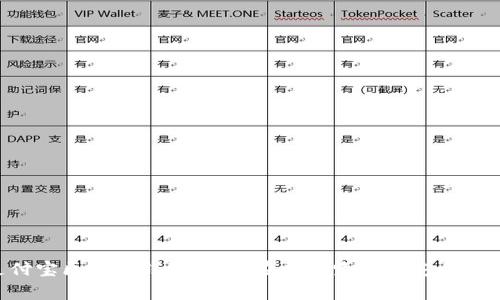 zhoubiang美国支付宝区块链钱包：如何在美利坚建立安全便捷的数字资产管理