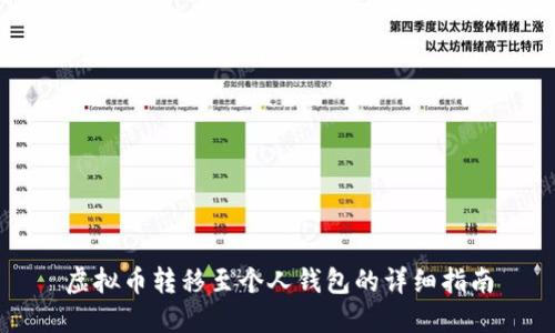 虚拟币转移至个人钱包的详细指南