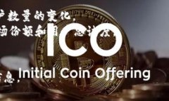 通过tpWallet的官方网站和相