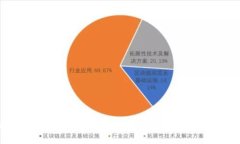 以太坊钱包地址全解析：