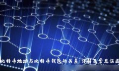 比特币地址与比特币钱包
