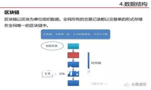 tpWallet自创币种解析：机遇与风险的全面考量