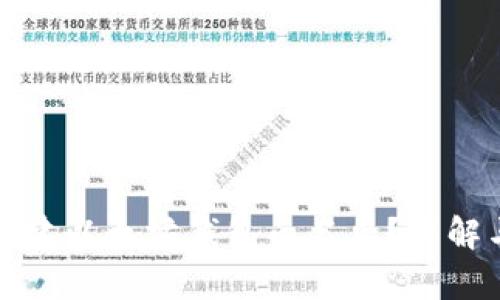 如何创建以太坊钱包白名单？详解与指南