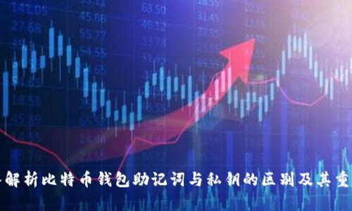 深入解析比特币钱包助记词与私钥的区别及其重要性