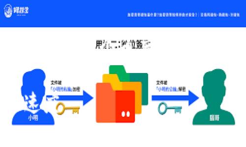在讨论“tpWallet里兑换的币多久可以到账”这个问题时，我们可以从多个角度进行分析和探讨。以下是为这个主题设计的友好的、关键词和详细内容。

tpWallet充值兑换币到账时间解析：让你了解加密货币的转账速度