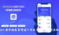 tpWallet：每个链是否对应一