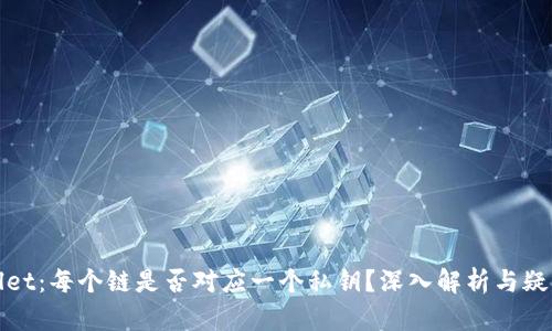 tpWallet：每个链是否对应一个私钥？深入解析与疑问解答