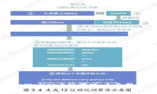 如何在tpWallet上玩游戏：全面指南与技巧