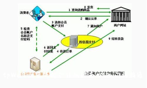 tpWallet薄饼挖矿详细指南：从入门到精通