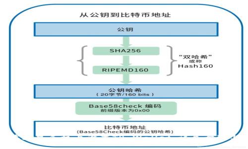 如何在三星手机上设置TP Wallet：详尽步骤与技巧