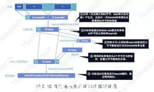 
2023年最佳区块链转币钱包推荐：选择适合自己的数字资产管理工具