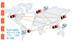 如何建立一个成功的比特