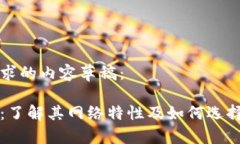 以下是您请求的内容草稿