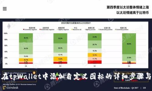 如何在tpWallet中添加自定义图标的详细步骤与技巧