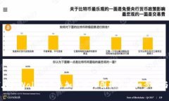 如何在tpWallet中添加自定义