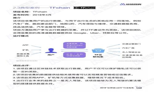 全面指导：tpWallet的安装与使用教程