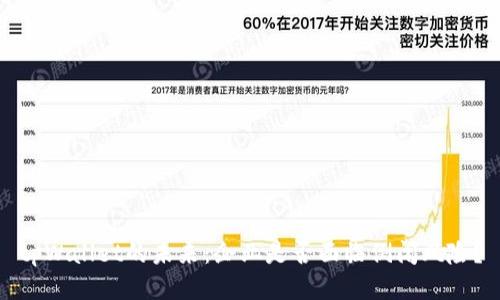tpWallet的未来：企业是否面临倒闭风险？