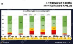 理解以太坊钱包身份：安