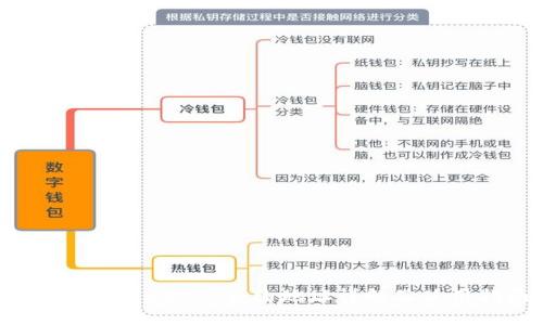狐狸钱包 USDT 合约地址详解及使用指南