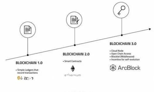 : 如何精准查询以太坊钱包地址：全面指南与实用技巧
