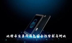 比特币交易所钱包安全性
