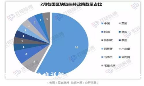 以太坊TPWallet地址详解：如何安全管理你的以太坊资产