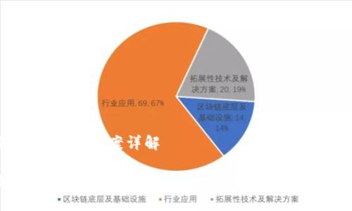 区块链钱包升级方案详解

区块链钱包升级方案：安全性、功能与用户体验全面提升