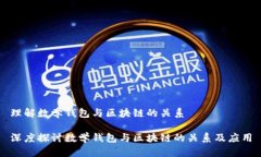 理解数学钱包与区块链的