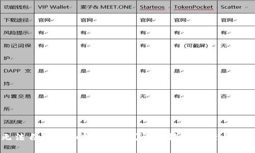 tpWallet无法自动添加持有的币？详细解决方案与常见问题解析