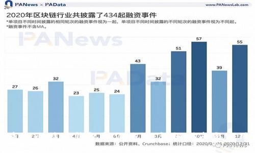 如何查找比特币钱包备份位置：详细指南与实用技巧