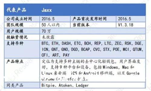 如何在以太坊上创建安全钱包账户：完整指南