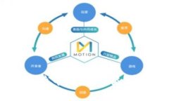 了解比特币钱包的类型与
