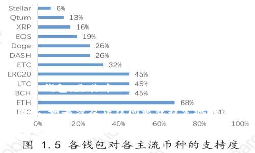 关于虚拟币的讨论通常涉及多种钱包选择，因为这些钱包是存储和管理数字货币的关键工具。TP钱包，或称TokenPocket钱包，是其中一个流行的多链数字资产管理工具，它支持多种虚拟货币和区块链，广泛应用于用户进行数字资产的存取、交换和管理。

然而，在提到TP钱包时，需要注意一些合规性与安全性的问题，尤其是在某些地区，虚拟货币仍然处于法律灰色地带。因此，如果涉及法律问题或特定地域的规定，建议在表达上保持谨慎。此外，确保用户了解加密货币及其相关钱包的风险以及正确的使用方法也是很重要的。

如果您有兴趣深入了解TP钱包的功能、安全操作以及与加密货币相关的知识，请提供更详细的要求或问题，我将乐意为您提供帮助。