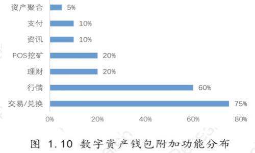 区块链元钱包正式版发布：数字资产管理的全新革命