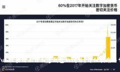 如何解决Gofun区块链无法创