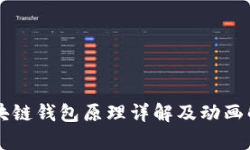 区块链钱包原理详解及动画解析