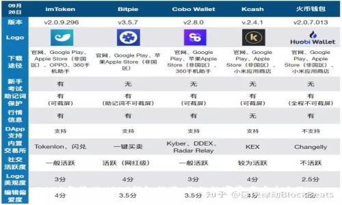 2023年最佳USDT钱包推荐：你的数字资产安全之选