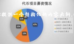 注意：由于篇幅限制，我