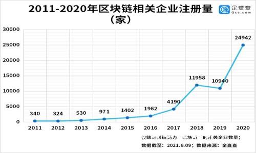 比特币钱包的实质与功能解析