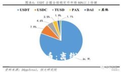 如何安全地提现比特币：