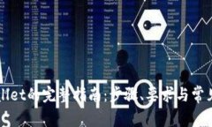 下载tpWallet的完整指南：步