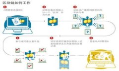 如何在tpWallet上安全购买